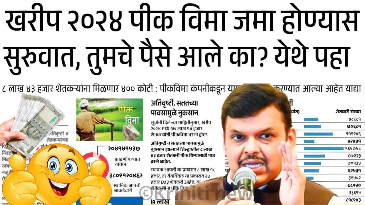 खरीप २०२४ पीक विमा जमा होण्यास सुरुवात, तुमचे पैसे आले का? Kharip Crop Insurance List