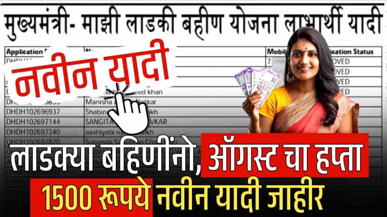 लाडकी बहीण योजनेची ऑगस्ट महिन्याची नवीन यादी जाहीर! तुमचे नाव चेक Ladki Bahin Yojana August List