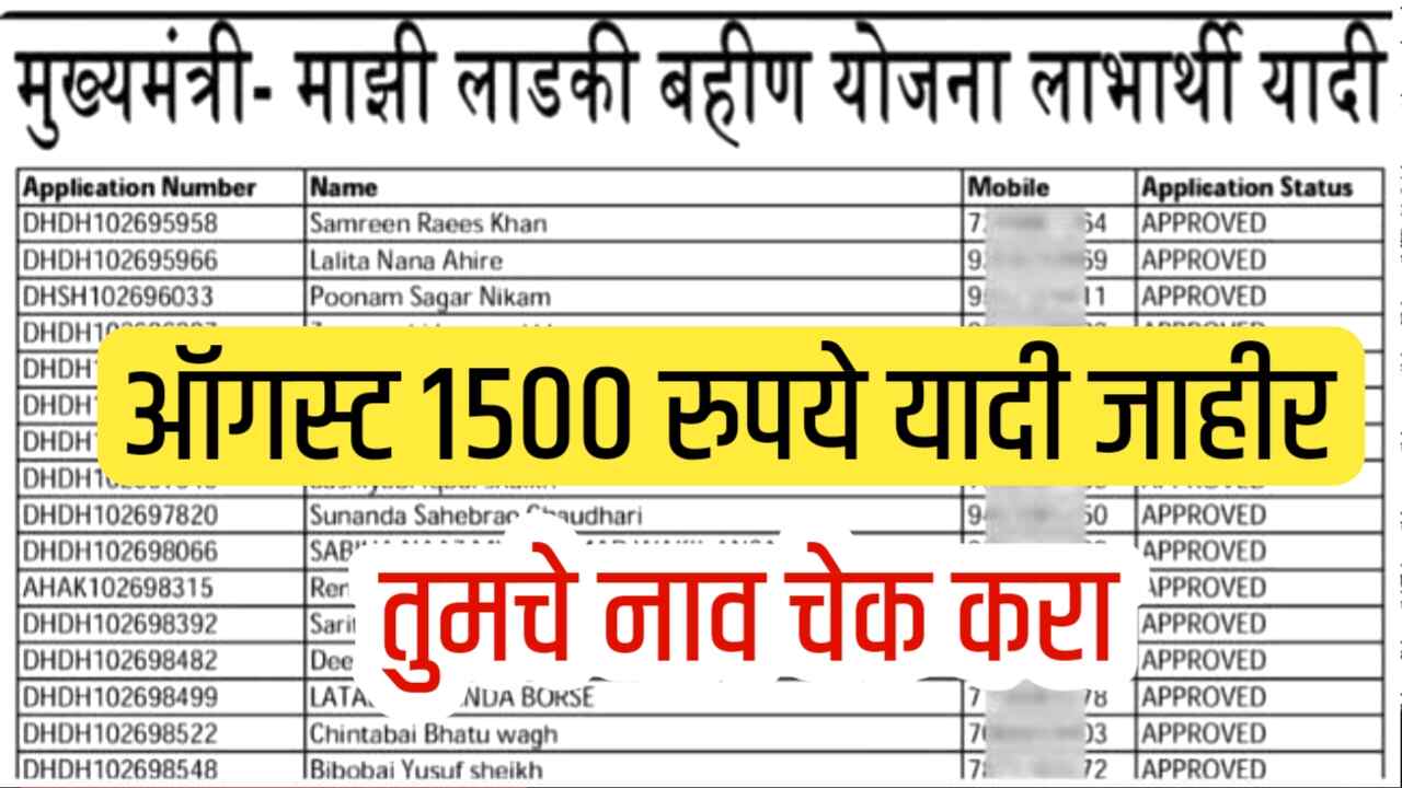 लाडकी बहीण योजना: ऑगस्ट 1500 रूपये लाभार्थी यादी जाहीर, येथे तुमचे नाव चेक करा Ladki Bahin Yojana August List
