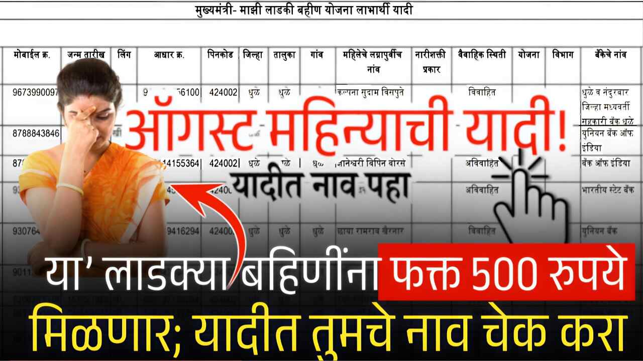 आता ‘या’ लाडक्या बहिणींना फक्त 500 रुपये मिळणार; नवीन यादी जाहीर! येथे पहा Ladki Bahin Yojana Status