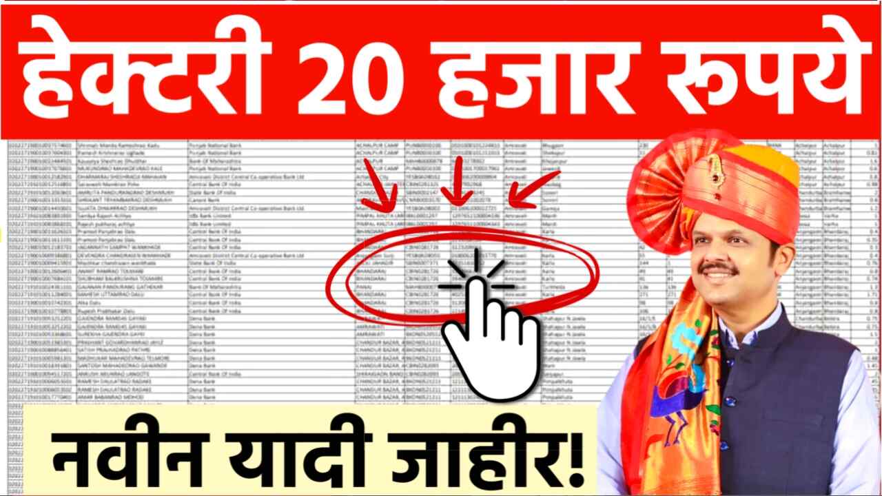 सरसकट पिक विमा हेक्टरी 20,000 रुपये बँक खात्यावर जमा; यादी आली Crop Insurance List 2025