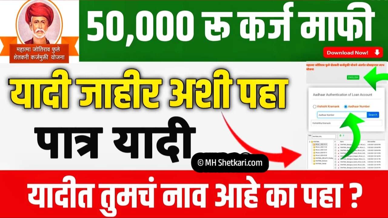 50,0000 रूपये कर्ज माफी प्रोत्साहन अनुदान: या यादीत तुमचे नाव चेक करा? Farmer Incentive Subsidy List