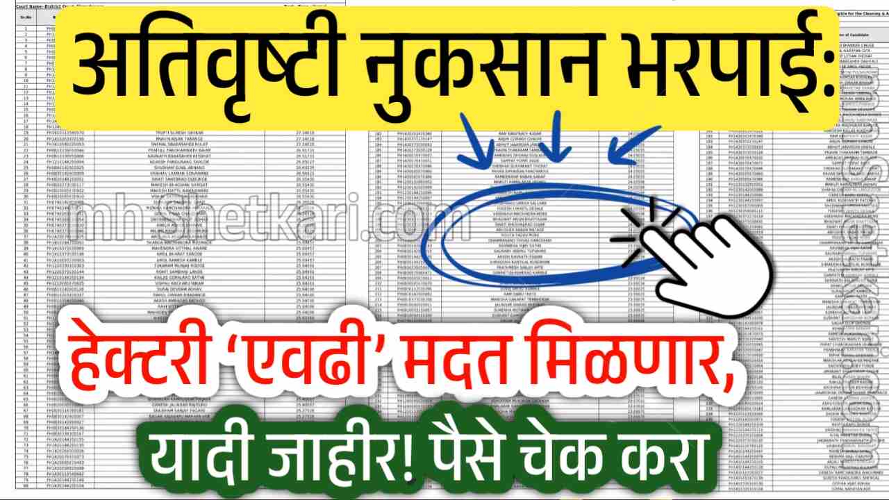अतिवृष्टी नुकसान भरपाई: हेक्टरी ‘एवढी’ मदत मिळणार, यादी जाहीर! पैसे चेक करा Ativrushti Nuskan Bharpai List