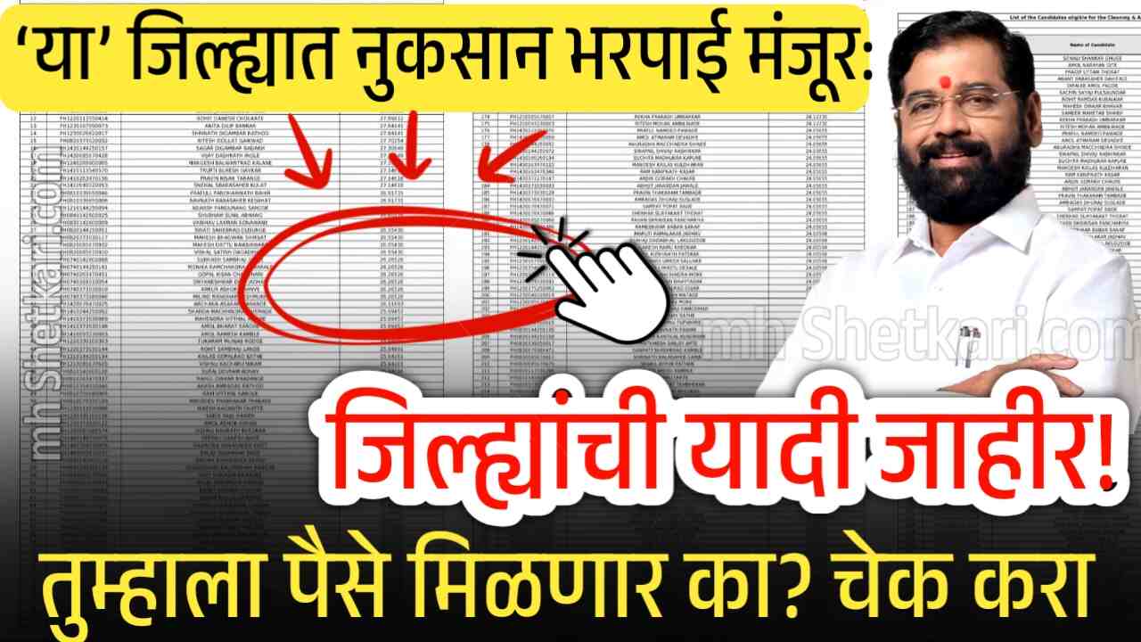 फक्त ‘या’ जिल्ह्यांची नुकसान भरपाई मंजूर; येथे जिल्ह्यांची यादी चेक करा Nuskan Bharpai District List