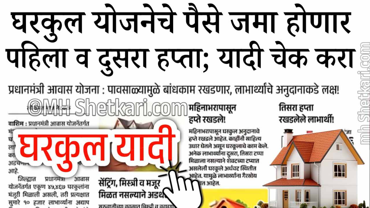 घरकुल योजना: पहिला आणि दुसरा हप्ता बँक खात्यावर जमा होण्यास सुरुवात; घरबसल्या चेक करा Gharkul Yojana Anudan List