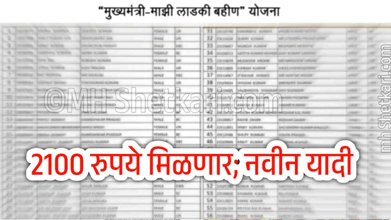 आता ‘या’ लाडक्या बहिणींना, 2100 रुपये मिळणार; नवीन यादी चेक करा Ladki Bahin Yojana 2100 list