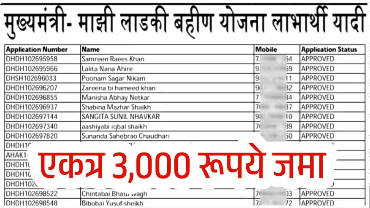 लाडकी बहीणींनो, ऑगस्ट आणि सप्टेंबरचा हप्ता एकत्र 3,000 रूपये मिळणार; यादी चेक करा Ladki Bahin Installment