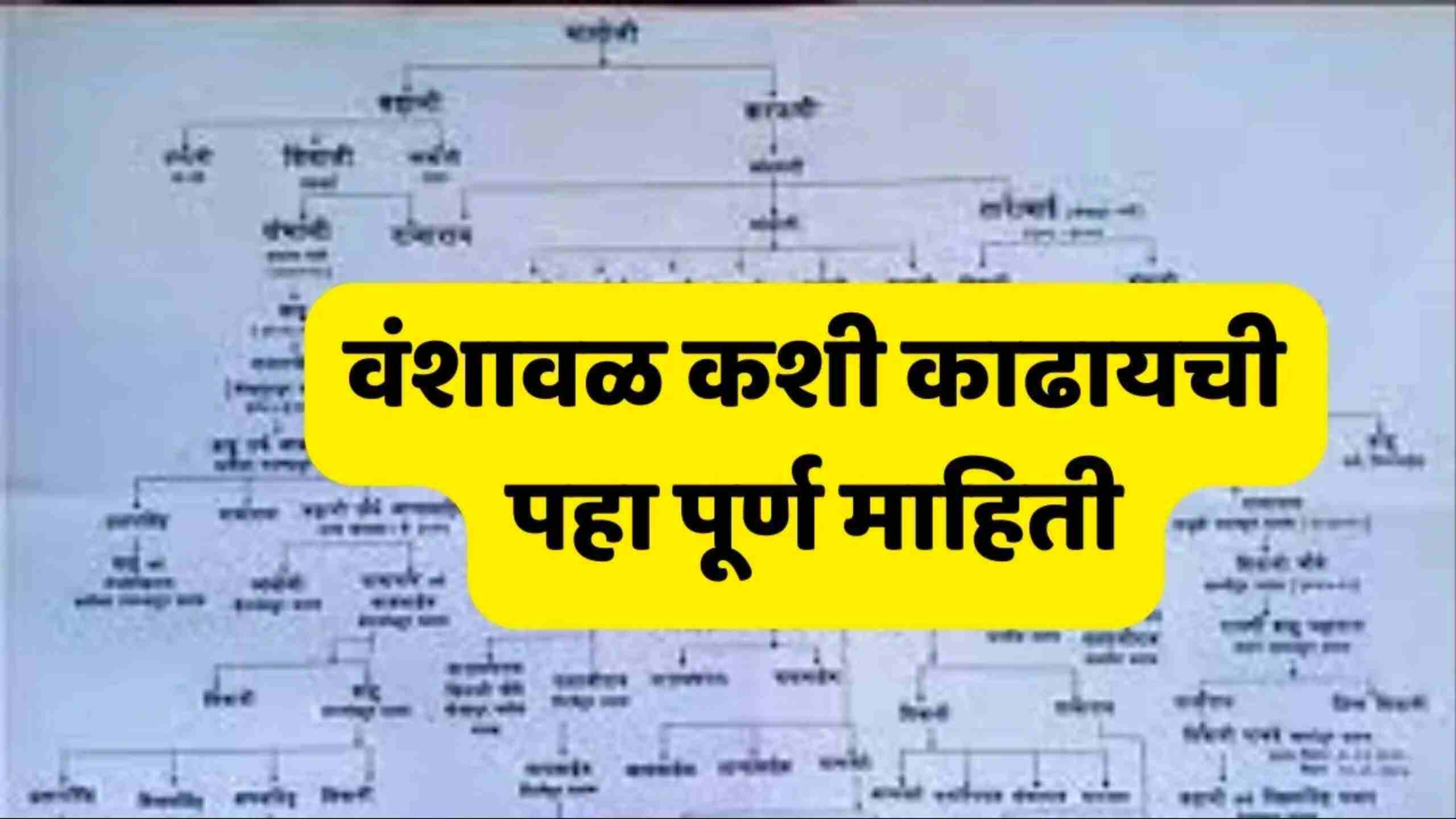 वंशावळ म्हणजे काय? ती कशी काढावी? संपूर्ण माहिती पहा Vanshaval
