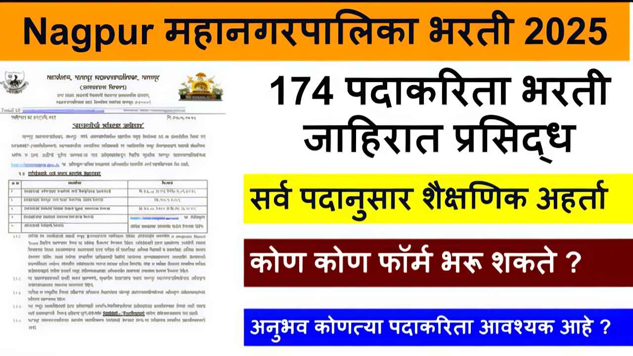 नागपूर महानगरपालिका भरती 2025 | 0174 पदे | Nagpur Mahanagarpalika Bharti 2025