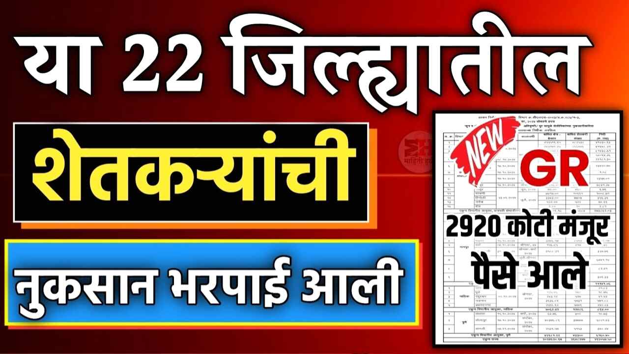 ‘या’ जिल्ह्यात नुकसान भरपाई मंजूर; येथे जिल्ह्यांची यादी चेक करा Crop Insurance